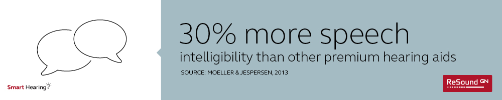 ReSound - 30 percent More Speech