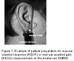 Example of patient preparation for real ear unaided response or real ear unaided gain measurement on the Audioscan RM500